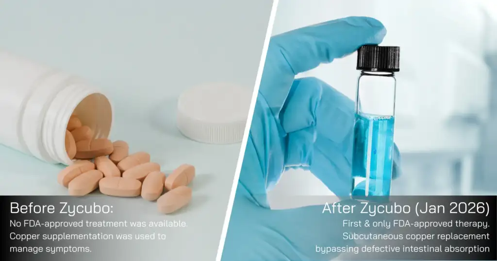 fda rare disease drug approval 2026 zycubo